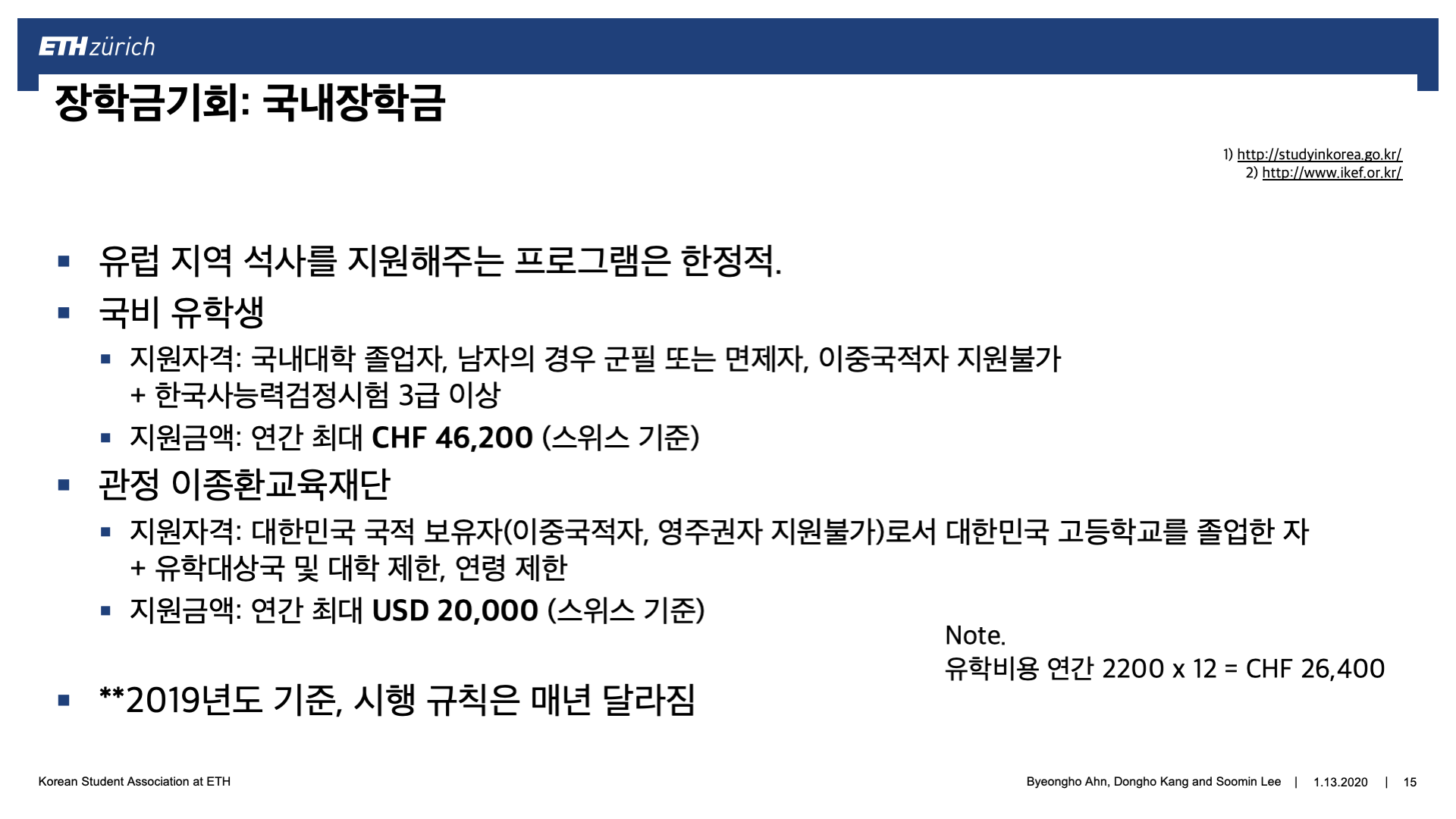 Slide15