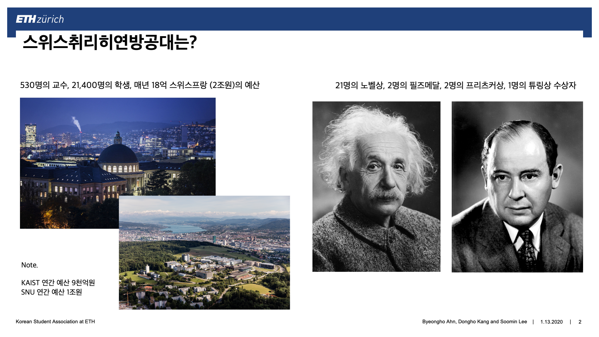 Slide2
