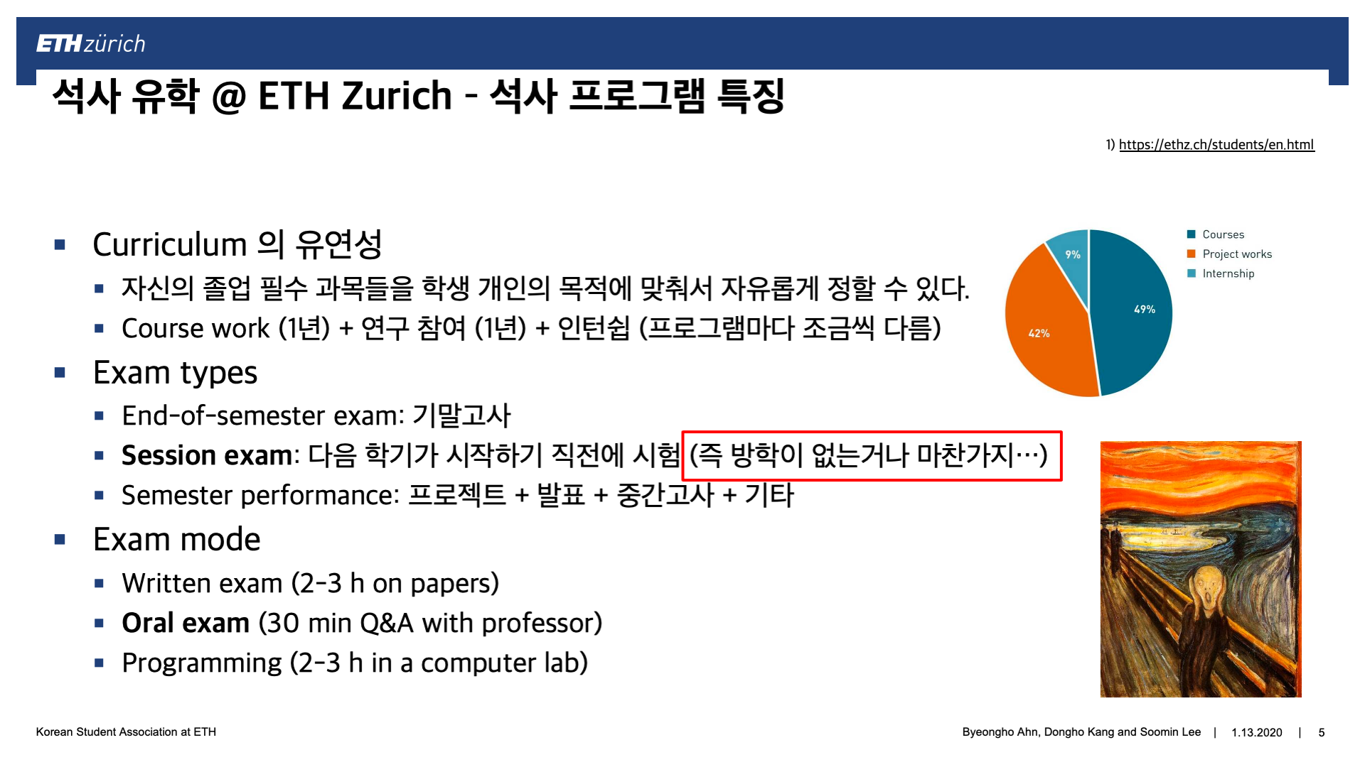Slide5