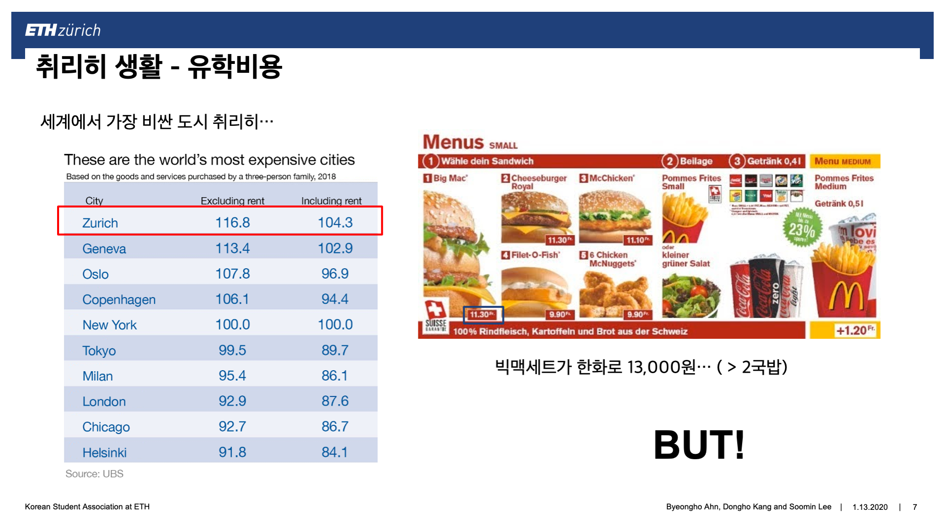 Slide7